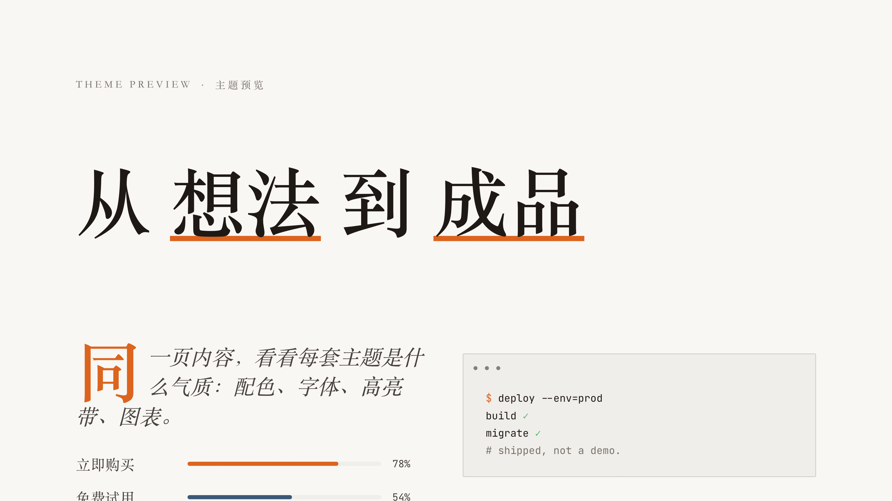 A梦 HTML PPT 生成效果预览